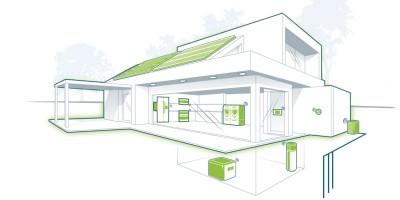 Edukacija za korisnike II Javnog poziva u okviru projekta Model EE