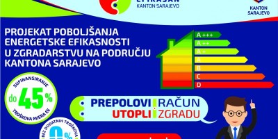 Rang lista korisnika II Javni poziv